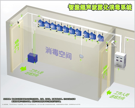 四川萬春機械現代化養豬場設備系列豬糞處理技術工藝圖